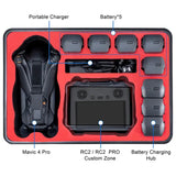 Hard Case For DJI Mavic 4 Pro Price in Pakistan - V3 Shopping